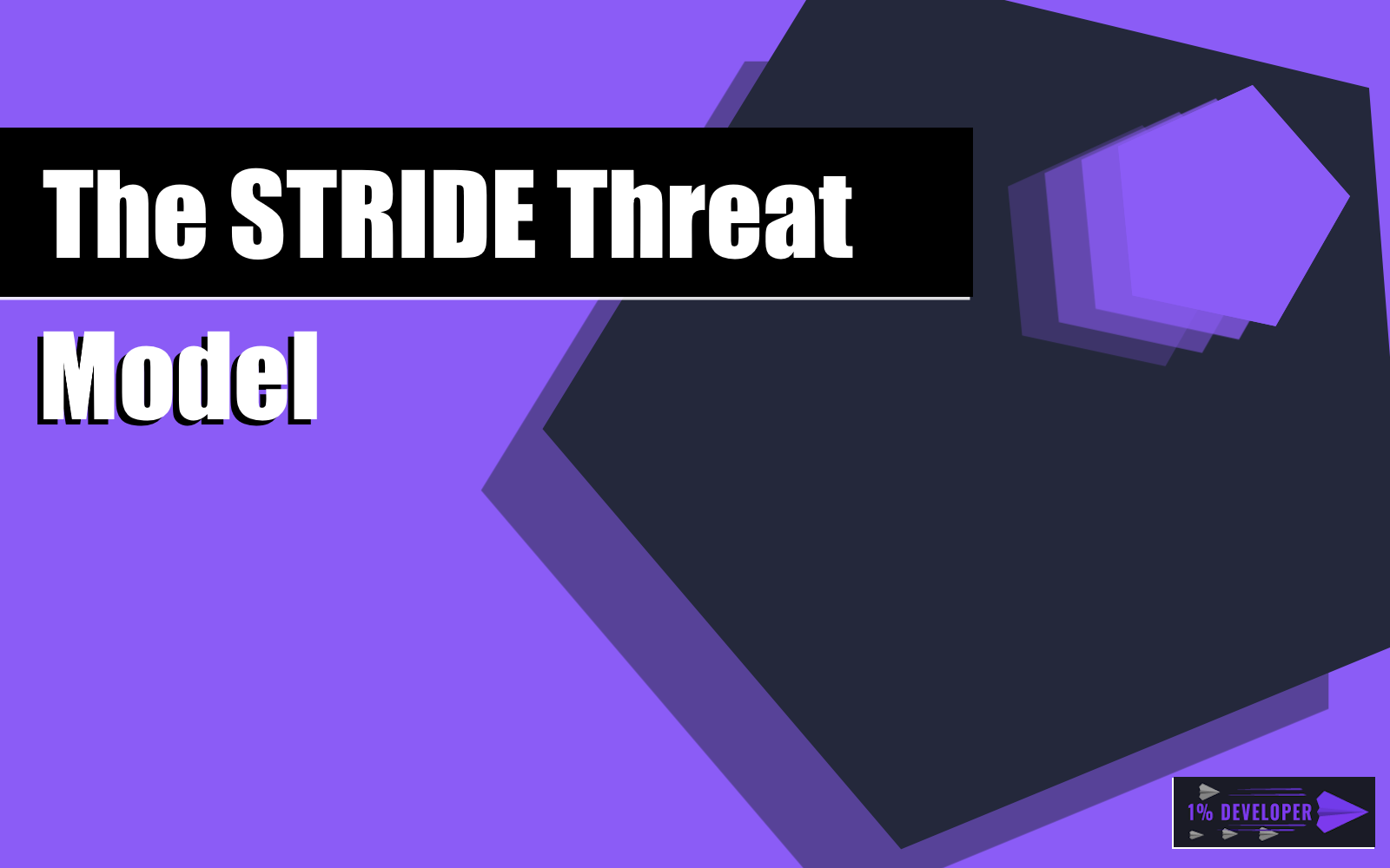 The STRIDE Threat Model
